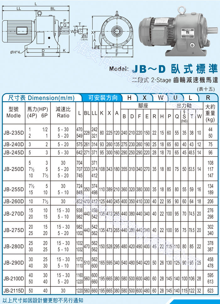 台湾减速机-麻豆短视频app看污强力型减速机 JB-D卧式标准（二段式2-Stage麻豆国产视频马达）