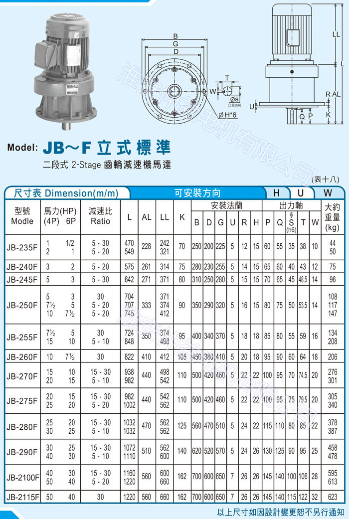 台湾减速机-麻豆短视频app看污强力型减速机 JB-F立式标准（二段式2-Stage麻豆国产视频马达）