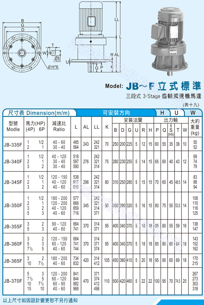 台湾减速机-麻豆短视频app看污强力型减速机 JB-F立式标准（三段式3-Stage麻豆国产视频马达）