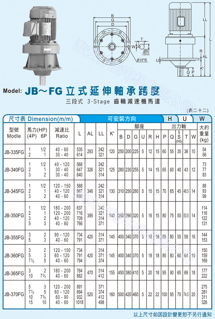 台湾减速机-麻豆短视频app看污强力型减速机 JB-FG立式延伸轴承跨度（三段式3-Stage麻豆国产视频)