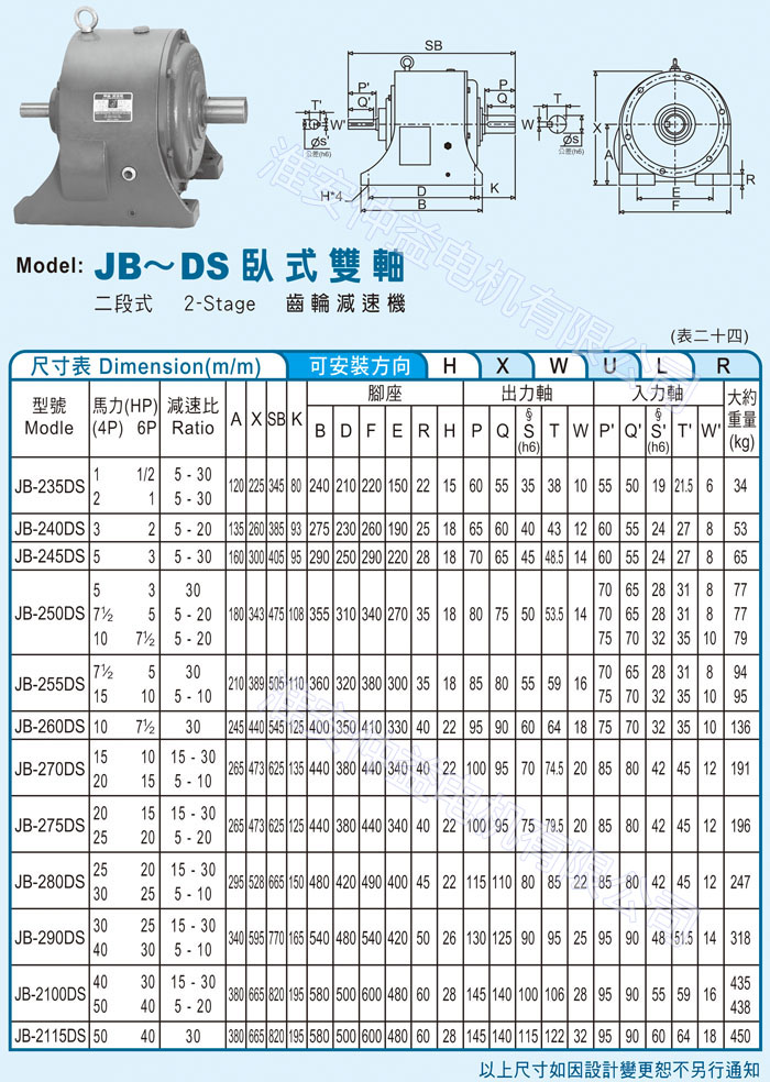 台湾减速机-麻豆短视频app看污强力型减速机 JB-DS卧式双轴（二段式2-Stage麻豆国产视频）