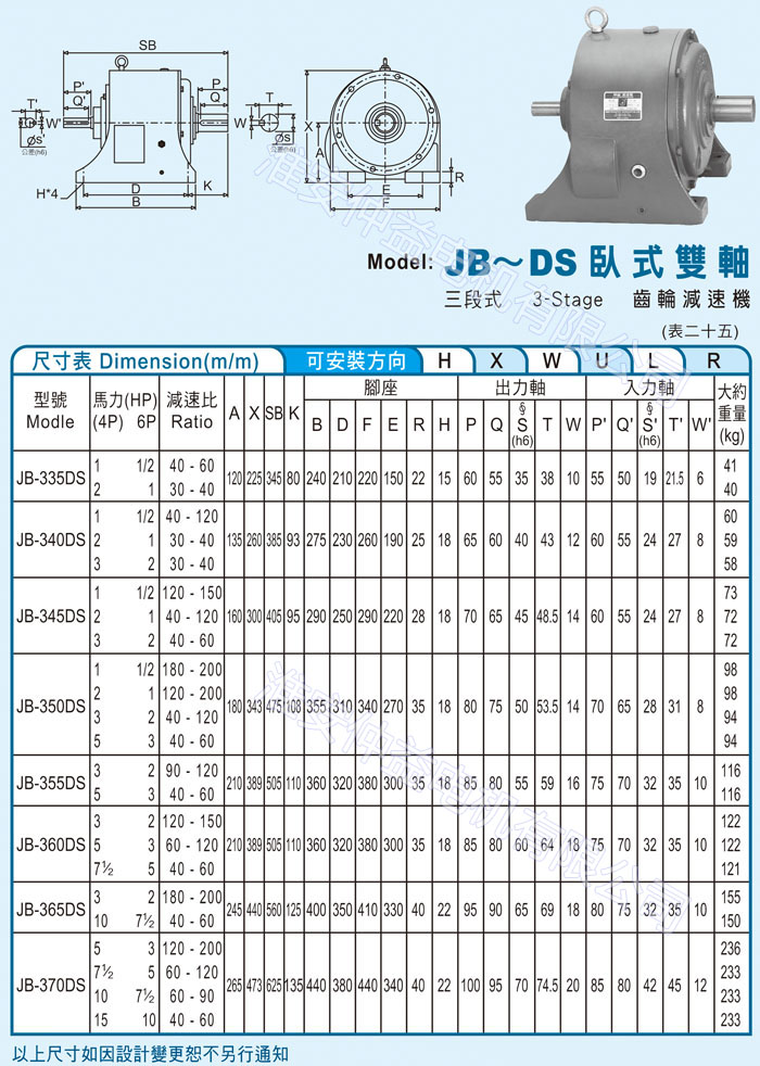 台湾减速机-麻豆短视频app看污强力型减速机 JB-DS卧式双轴（三段式3-Stage麻豆国产视频）