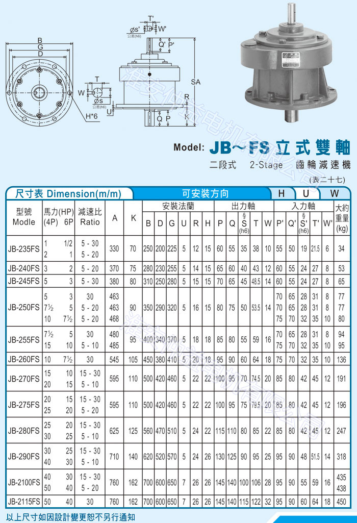 台湾减速机-麻豆短视频app看污强力型减速机 JB-FS立式双轴（二段式2-Stage麻豆国产视频）