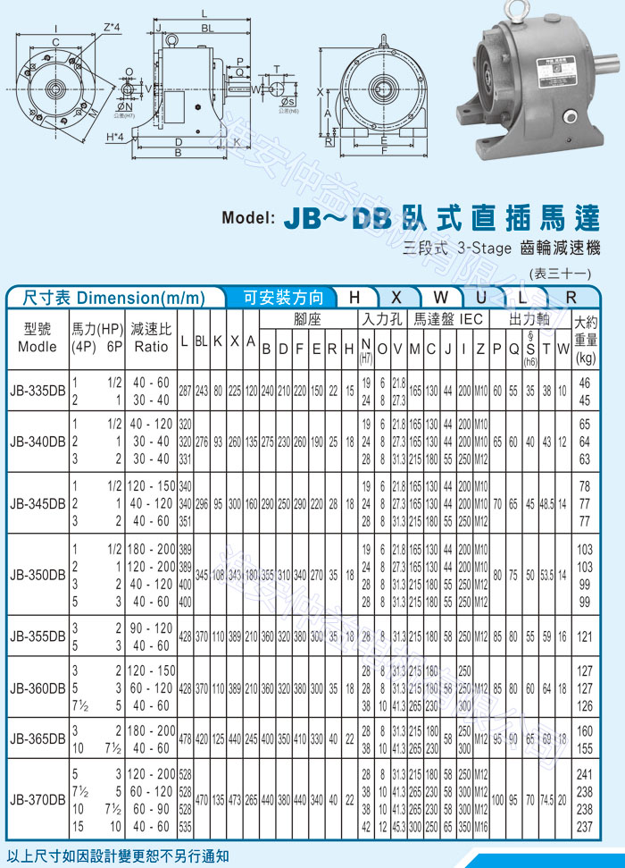 台湾减速机-麻豆短视频app看污强力型减速机 JB-DB卧式直插马达（三段式3-Stage麻豆国产视频）