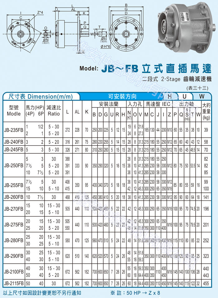 台湾减速机-麻豆短视频app看污强力型减速机 JB-FB立式直插马达（二段式2-Stage麻豆国产视频）